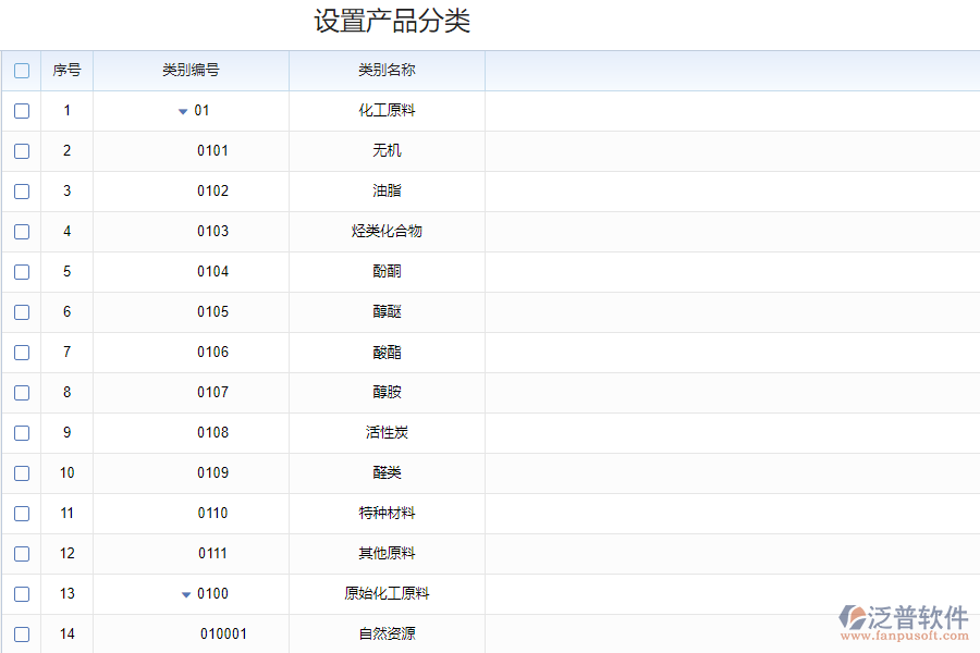 如何挑選組裝單與拆卸單處理系統(tǒng)