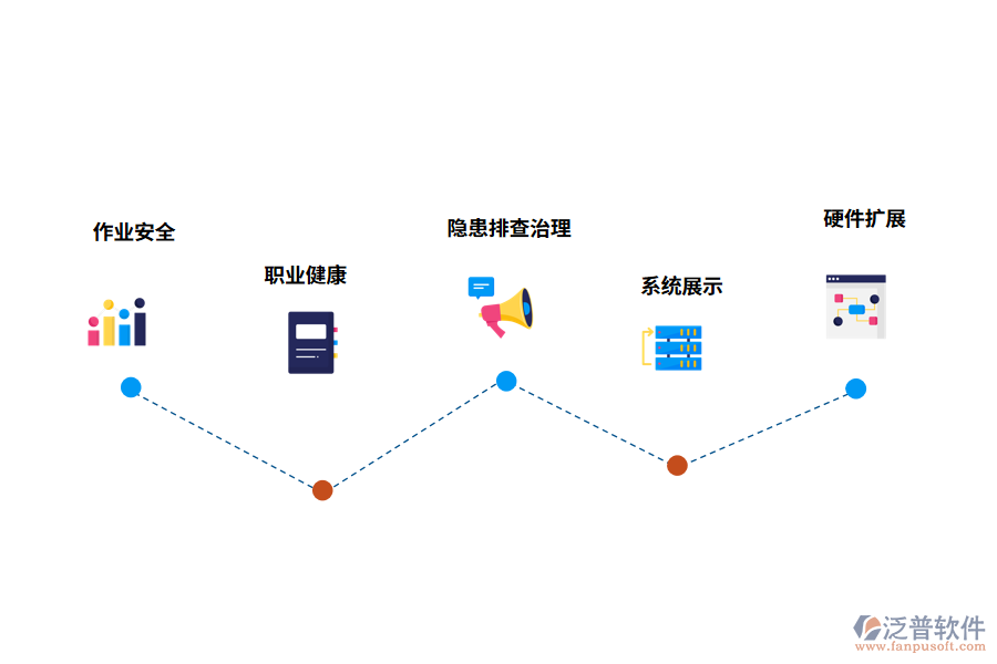 施工前安全管理在建筑工程中的應用