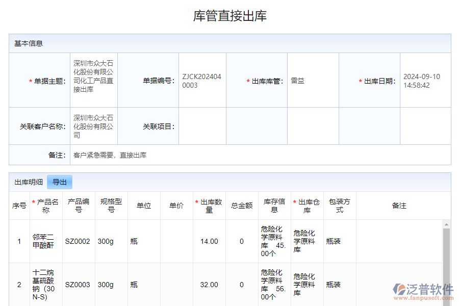 如何挑選出庫(kù)管理軟件