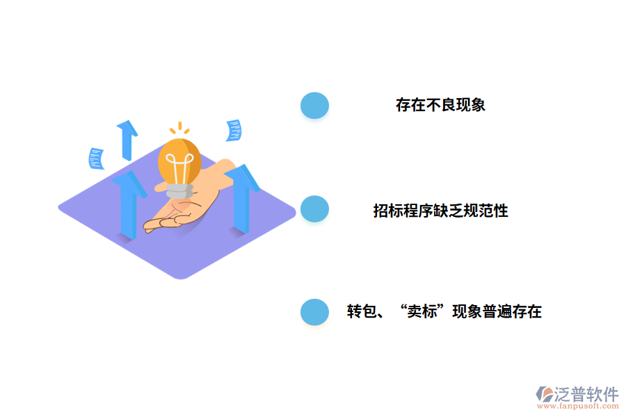 公路工程招投標中存在的問題