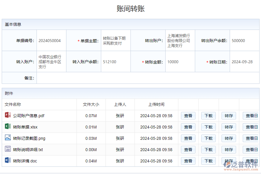 為什么需要往來賬款管理系統(tǒng)