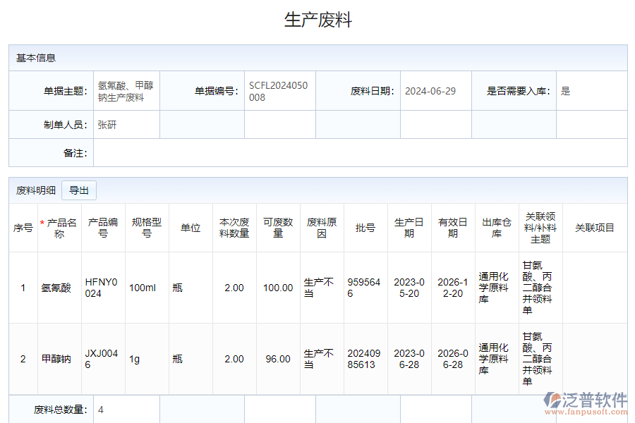 如何挑選廢料ERP管理系統(tǒng)軟件