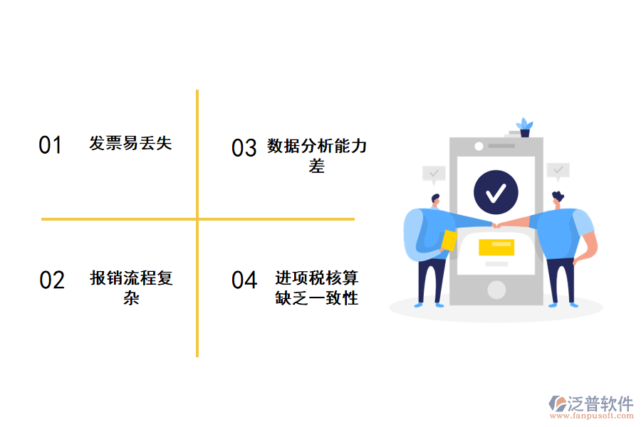 化工企業(yè)費用管理存在的問題