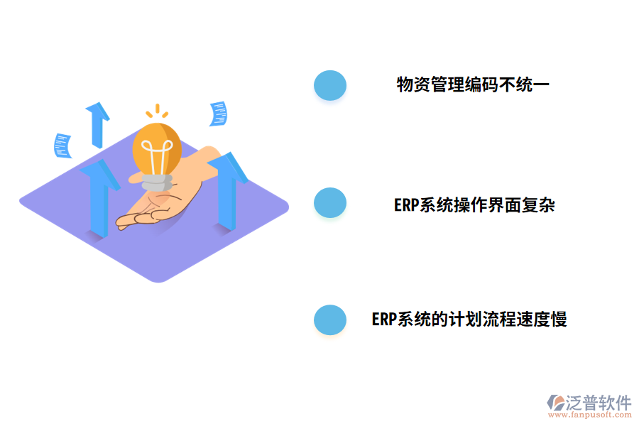 石油企業(yè)ERP物資管理中存在的問題