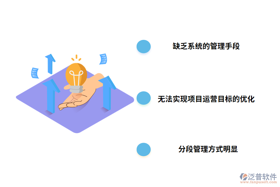 高速公路工程傳統(tǒng)管理模式存在的問題