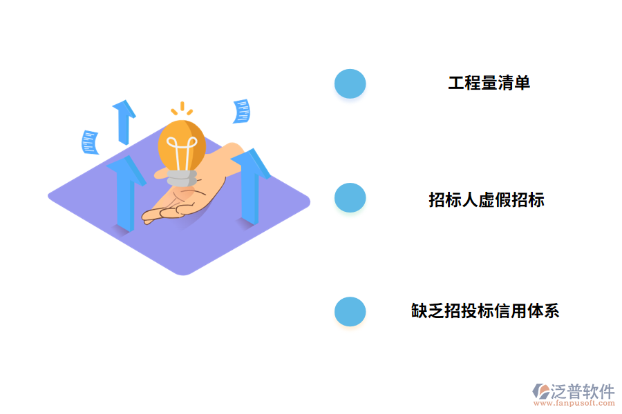 工程項(xiàng)目招投標(biāo)管理的問題