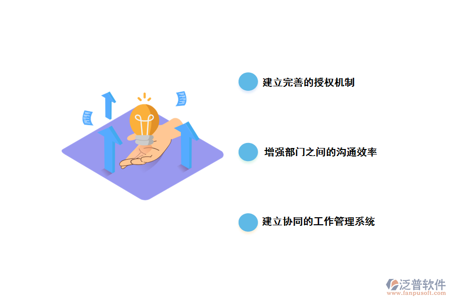 工程設計審批管理軟件的作用