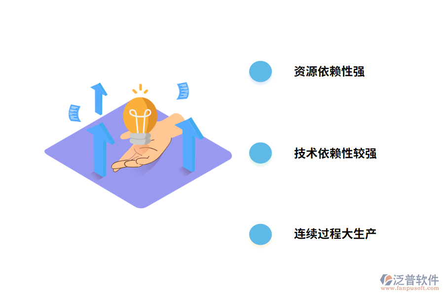 化工行業(yè)具有以下的特點