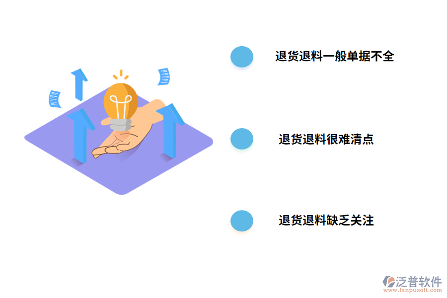 化工行業(yè)退貨難點(diǎn)