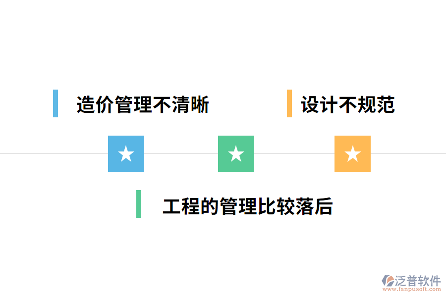 機(jī)械施工管理中經(jīng)常會(huì)出現(xiàn)的一些問題