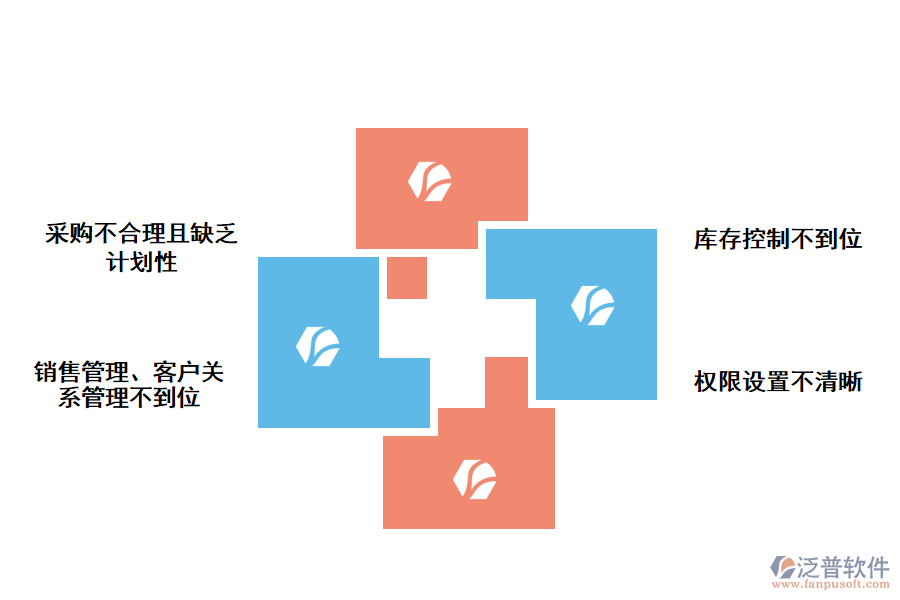 化工企業(yè)庫存出入庫明細(xì)管理存在的問題