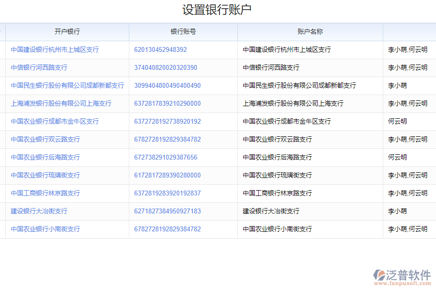 泛普軟件-化工行業(yè)銀行現(xiàn)金管理系統(tǒng)的功能