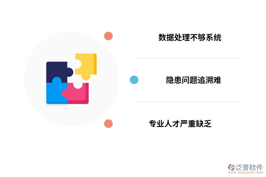 企業(yè)智慧消防建設(shè)的問題