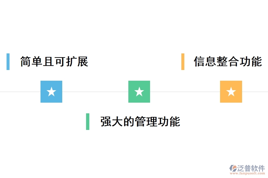 工程文檔生成管理軟件有什么優(yōu)勢