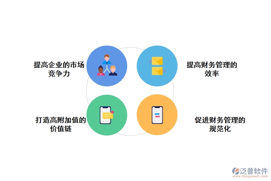 泛普工程財務(wù)管理軟件的功能是什么