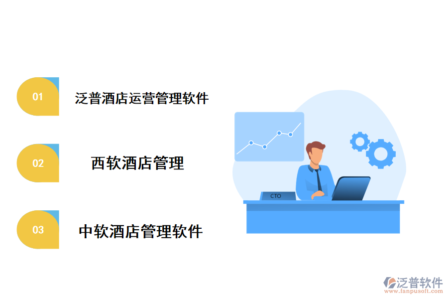 酒店運(yùn)營(yíng)管理軟件有哪些