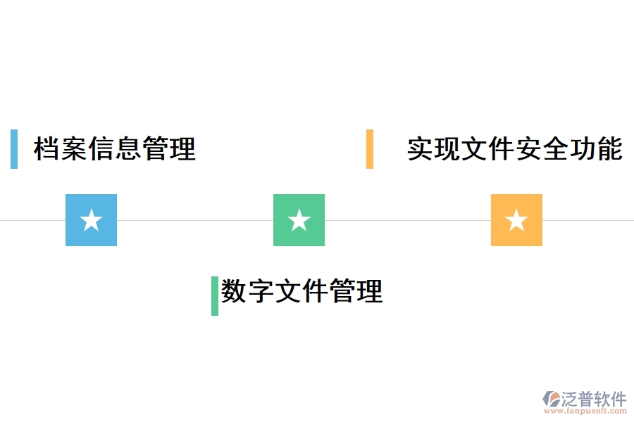 公路工程辦公數(shù)據(jù)文件管理軟件的優(yōu)勢(shì)