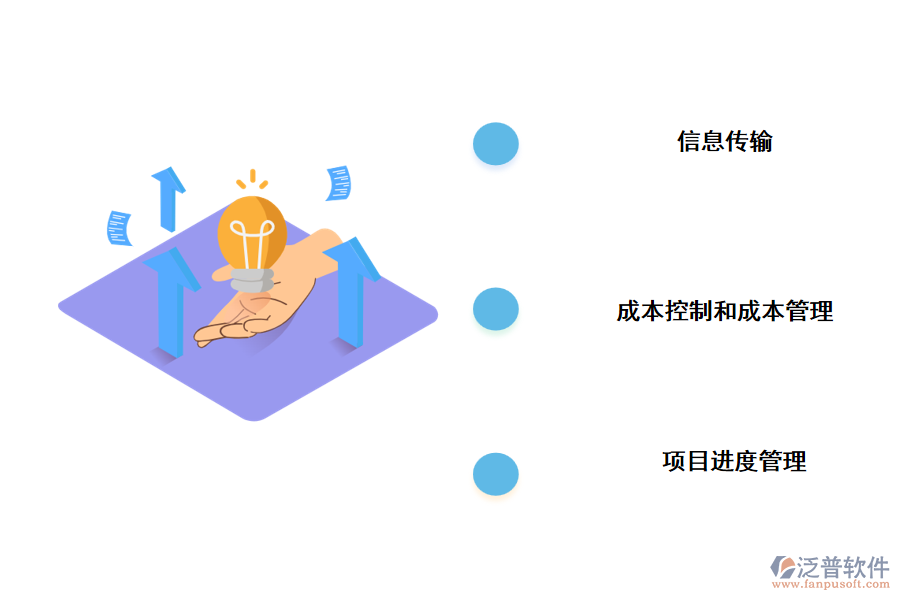 泛普公路工程管理軟件的優(yōu)勢