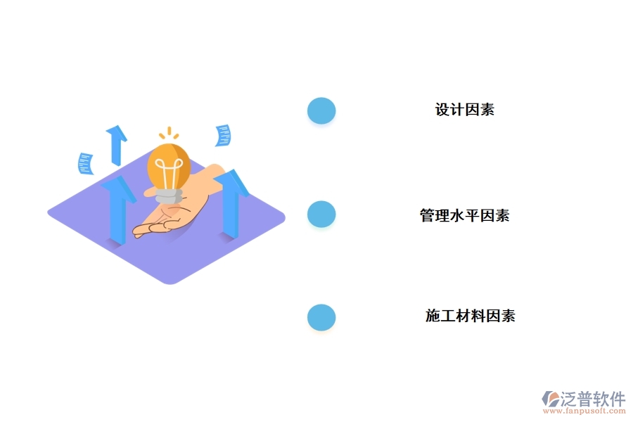 建設(shè)項(xiàng)目管理中進(jìn)度管理的影響因素分析