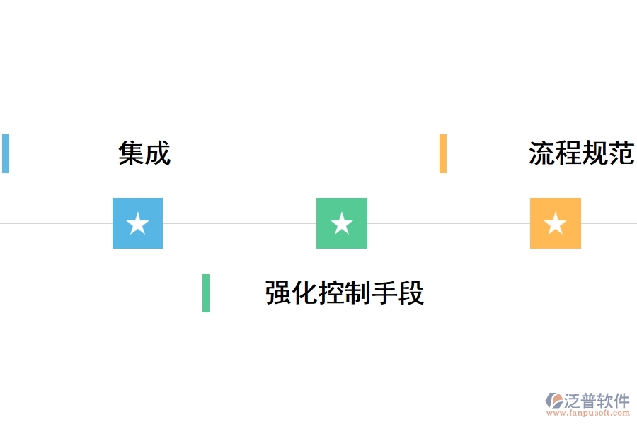 機械工程安裝管理軟件的功能