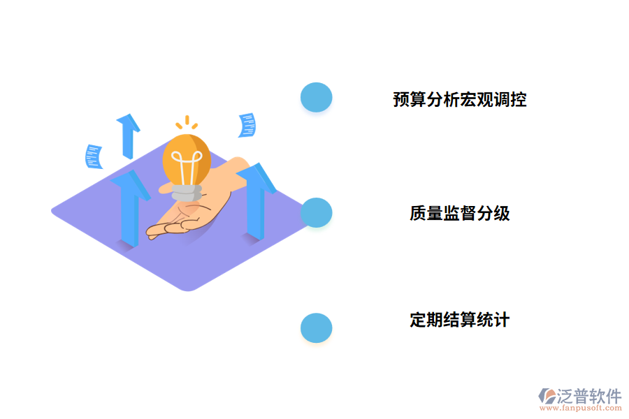 為什么工程企業(yè)一定要用項(xiàng)目管理軟件