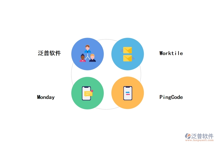 有哪些系統(tǒng)工程項(xiàng)目管理軟件好用