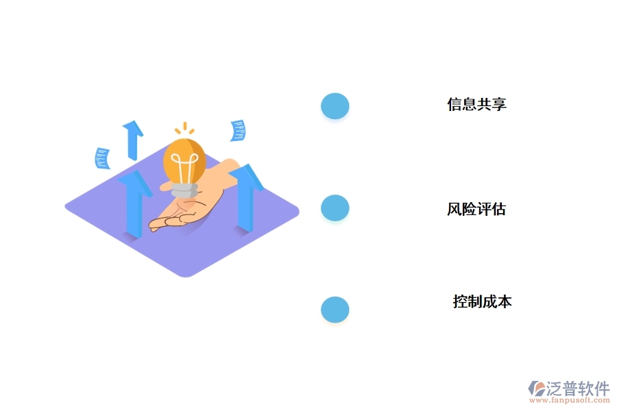 泛普軟件應(yīng)用于普通工程施工現(xiàn)場管理軟件的優(yōu)勢