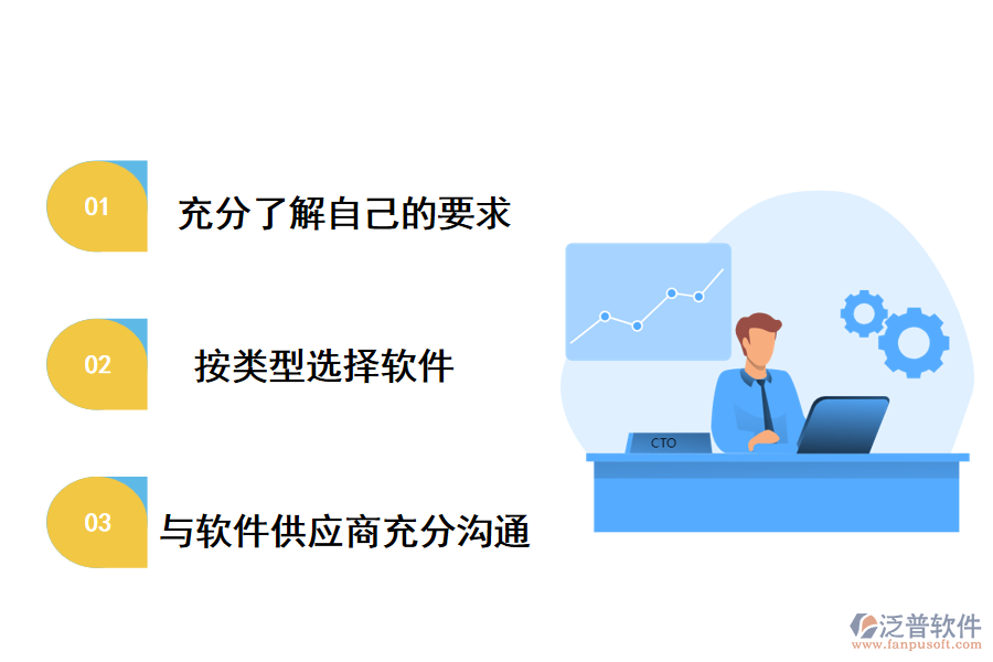 如何選擇適合企業(yè)的預(yù)算管理軟件