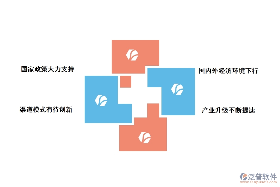 家電制造企業(yè)數(shù)字化轉(zhuǎn)型發(fā)展現(xiàn)狀