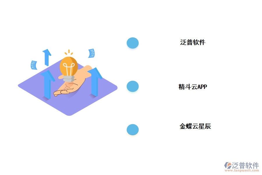 制造業(yè)的工程管理軟件有哪些