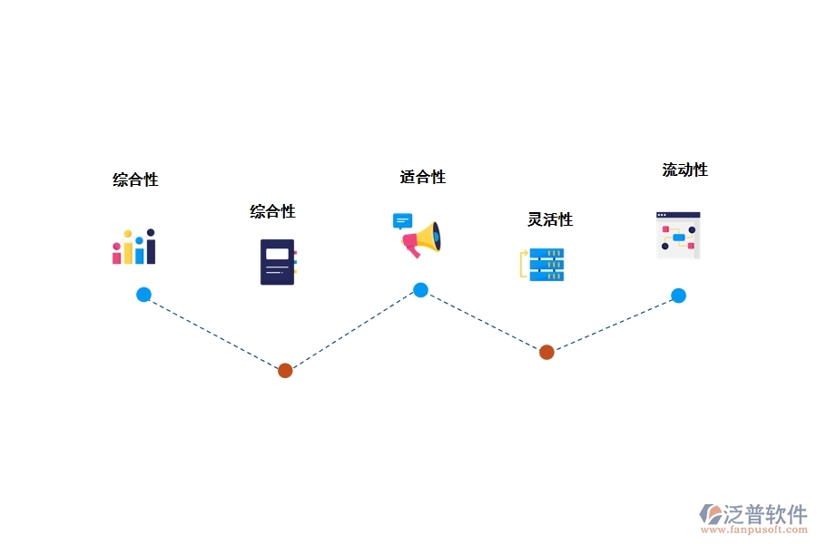 強(qiáng)電工程管理軟件有什么優(yōu)勢(shì)