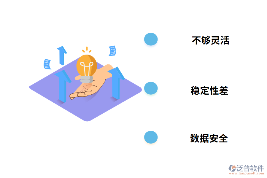 采購供應(yīng)商管理系統(tǒng)推薦使用嗎?