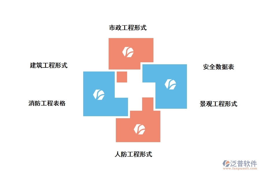 地鐵工程資料管理軟件有哪些種類