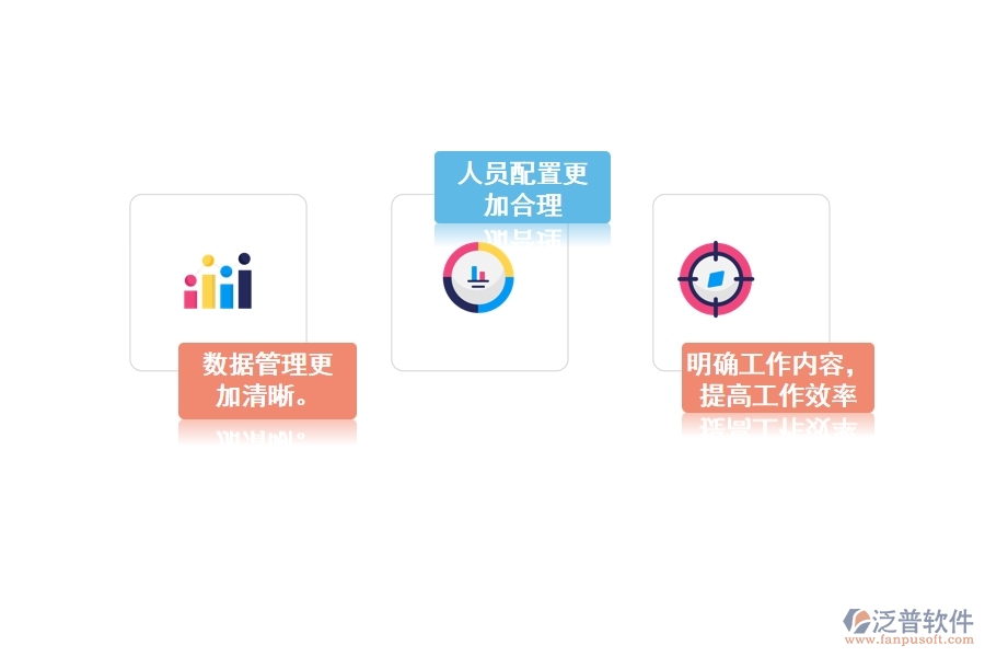 為什么要用1M項(xiàng)目管理軟件