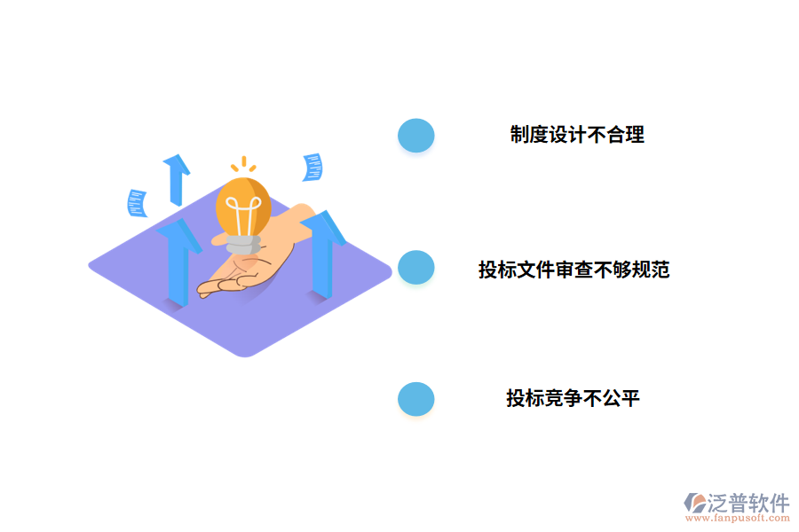 市政工程建設項目招投標管理現(xiàn)狀