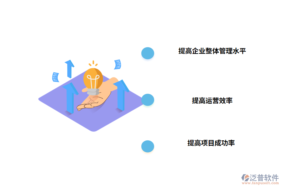 工程項(xiàng)目管理軟件有什么優(yōu)勢