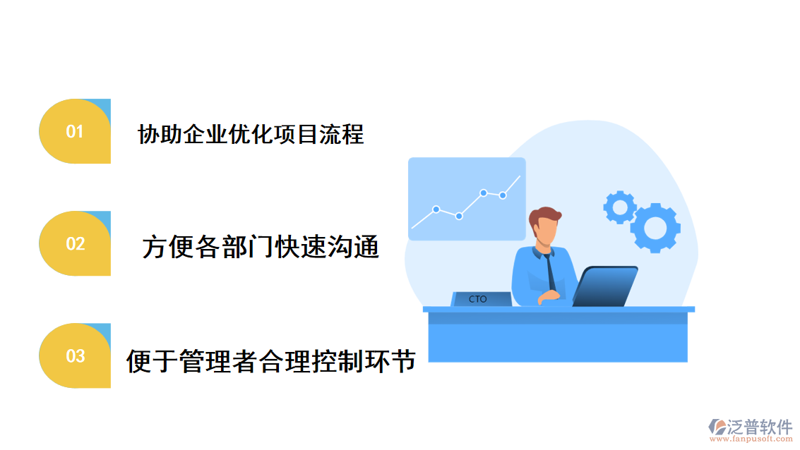 采用項目管理軟件有哪些優(yōu)勢
