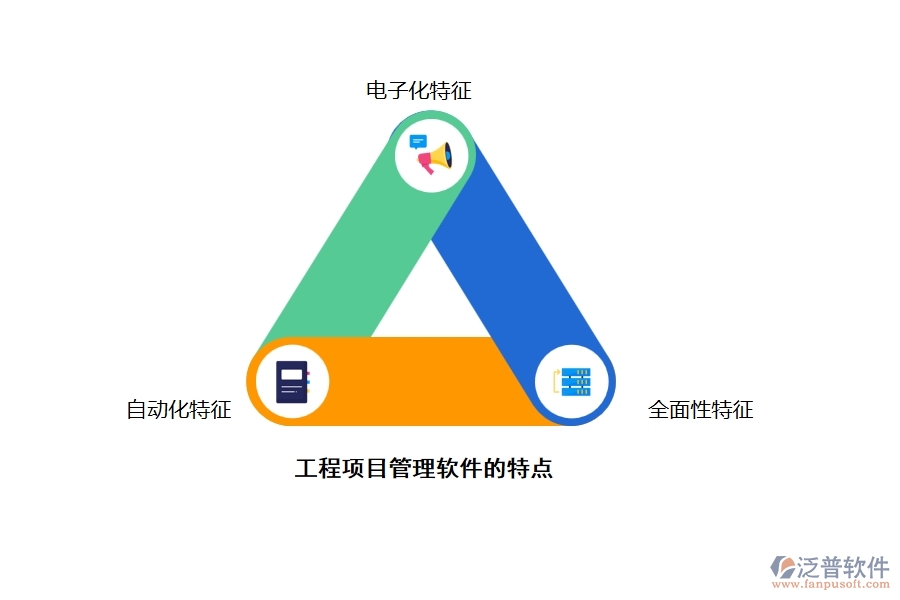 工程項(xiàng)目管理軟件的特點(diǎn)