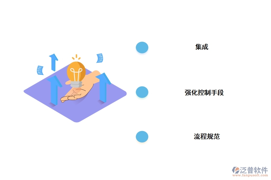 泛普工程機械機務(wù)管理軟件有什么優(yōu)勢