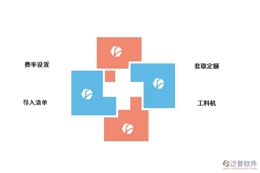 縱橫公路工程造價(jià)管理軟件網(wǎng)絡(luò)版有哪些功能