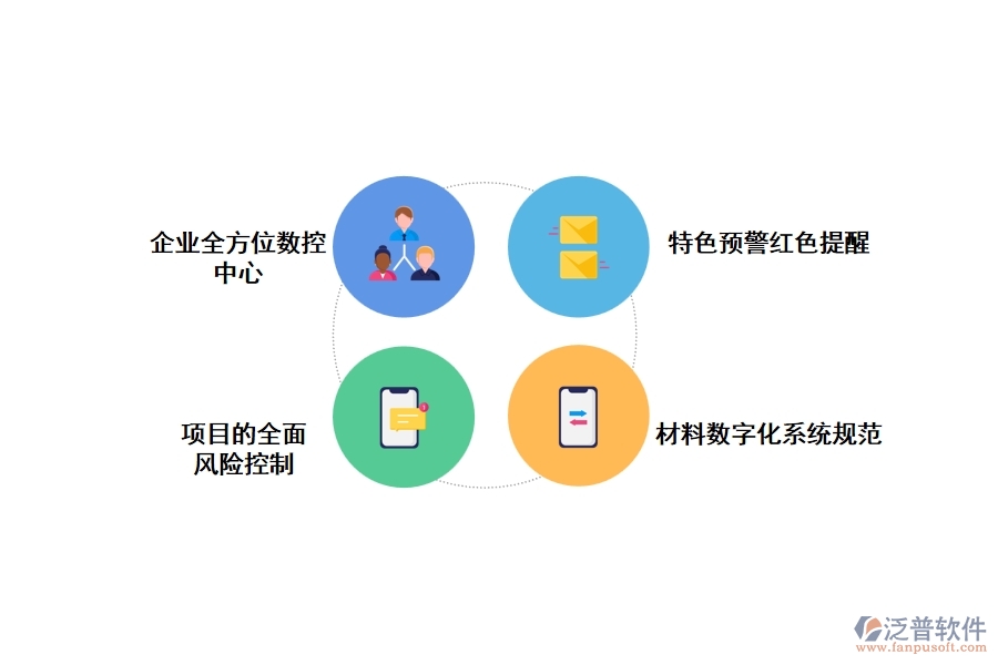 泛普工程項(xiàng)目管理軟件的功能