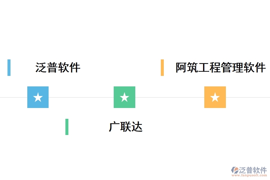 小型基礎(chǔ)工程企業(yè)的管理軟件有哪些