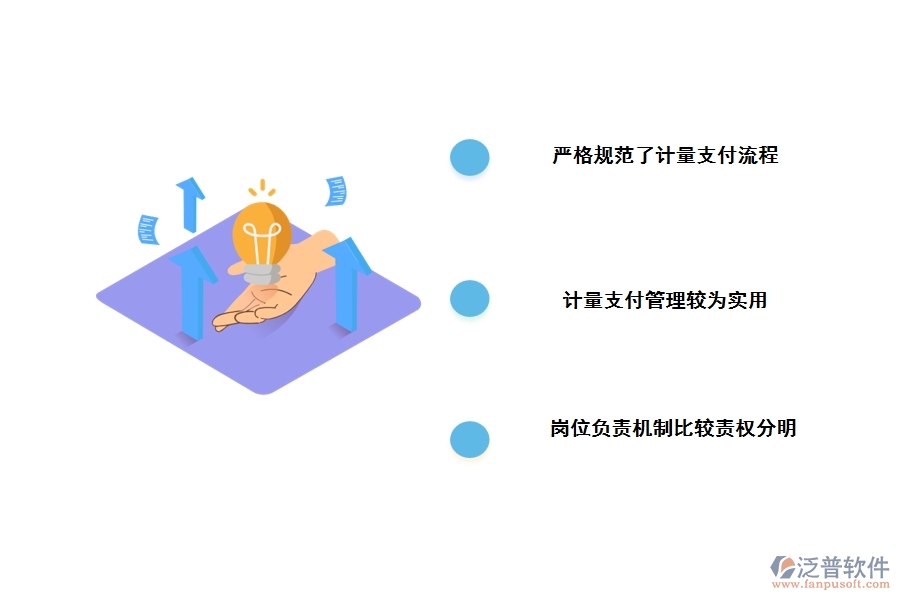 高速公路工程計(jì)量管理軟件的應(yīng)用