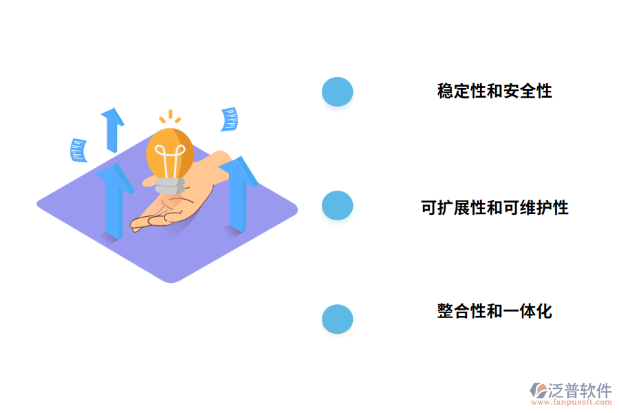 智能工程管理系統(tǒng)開發(fā)有哪些功能優(yōu)勢