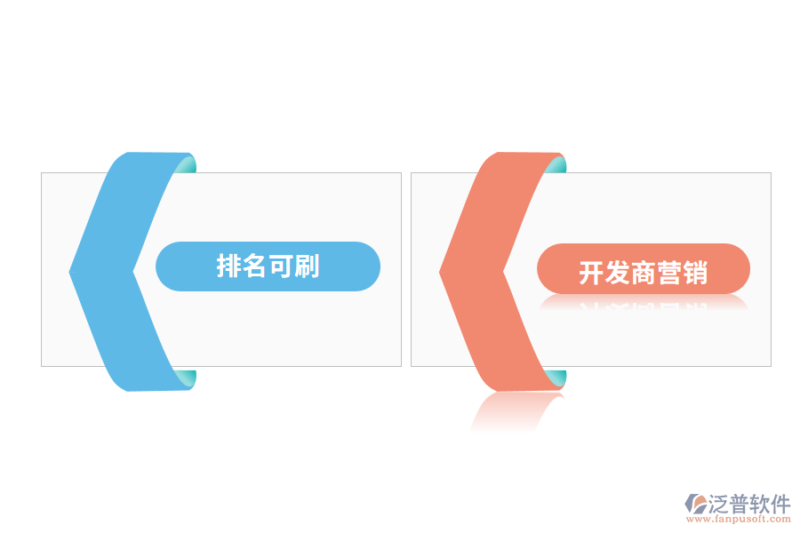 跨境電子商務ERP軟件排名靠譜嗎?