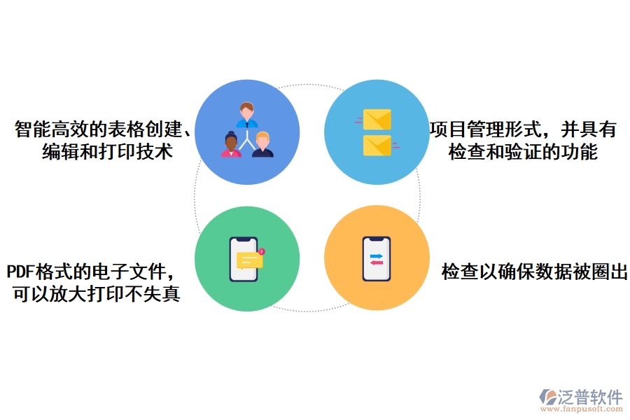 電梯工程資料管理軟件有什么優(yōu)勢