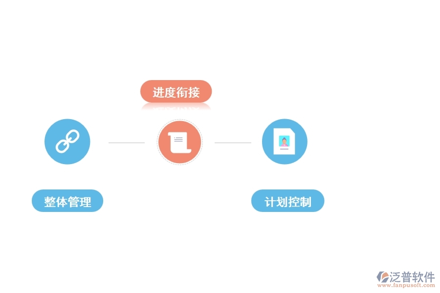 什么是工程機械機務(wù)管理軟件