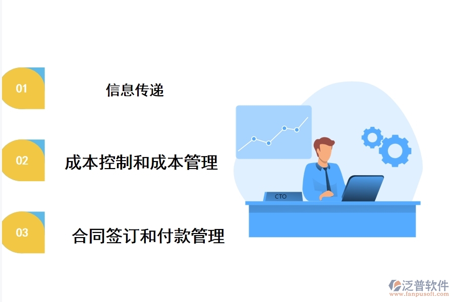 企業(yè)對(duì)工程項(xiàng)目管理軟件有什么要求