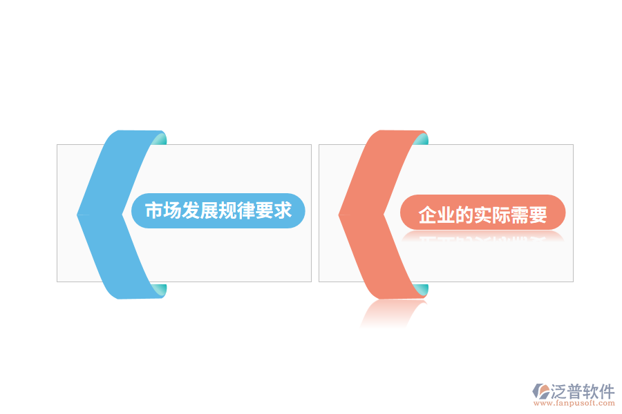 為什么要進(jìn)行供應(yīng)商ERP系統(tǒng)定制?