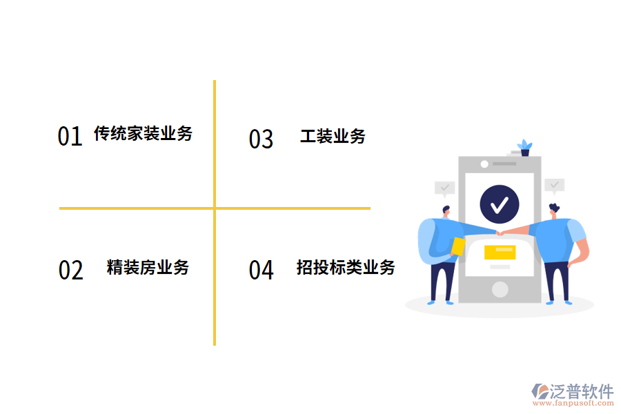 泛普軟件的基本業(yè)務(wù)分類